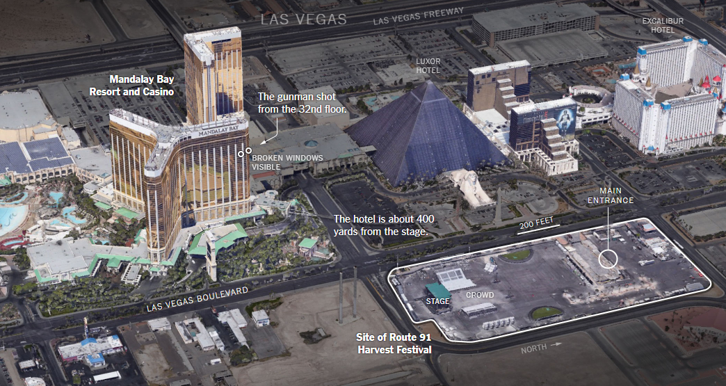 拉斯维加枪袭案嫌疑人Paddock身份大揭秘！已造成58死，515人受伤！