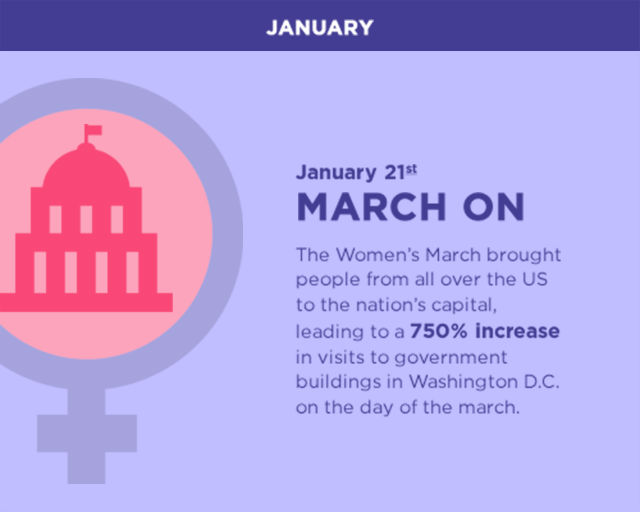 除了吃喝玩乐 美国人这一年把钱都花哪儿了？
