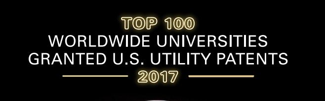 2017年全球大学及学术机构 获美国专利核准件数 百大排名公布