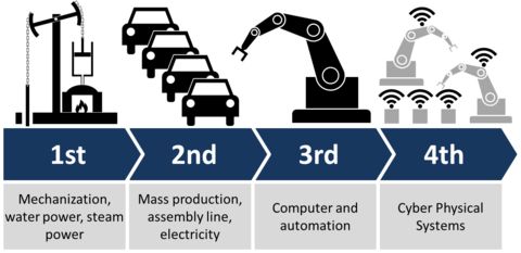 开徵关税…挡的住中国2025？