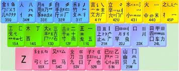 【如何学中文】女儿“识字之路”走得很顺畅，这份简单、有效的攻略分享给你！