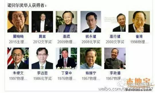 统计：几乎所有华裔诺贝尔奖得主，都从小接受基督教教育