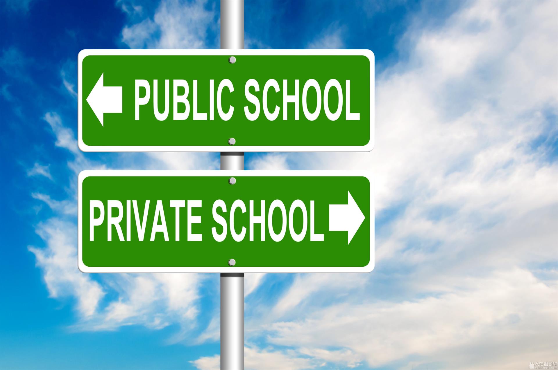 美国大学学费新变化 现在公校私校你选谁？