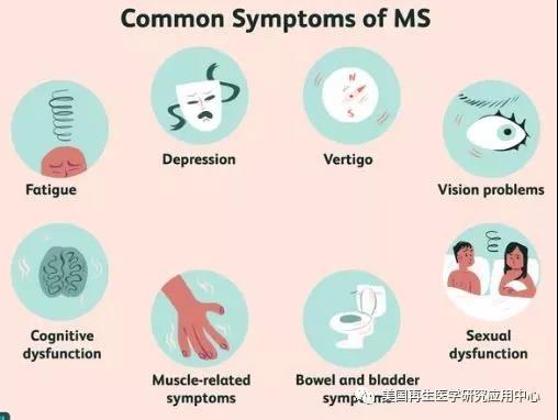 【医疗】干细胞奇蹟改变了我们的生活：患者揭示了他们如何从医学革命中获得巨大收益 | 美国再生医学研究应用中心