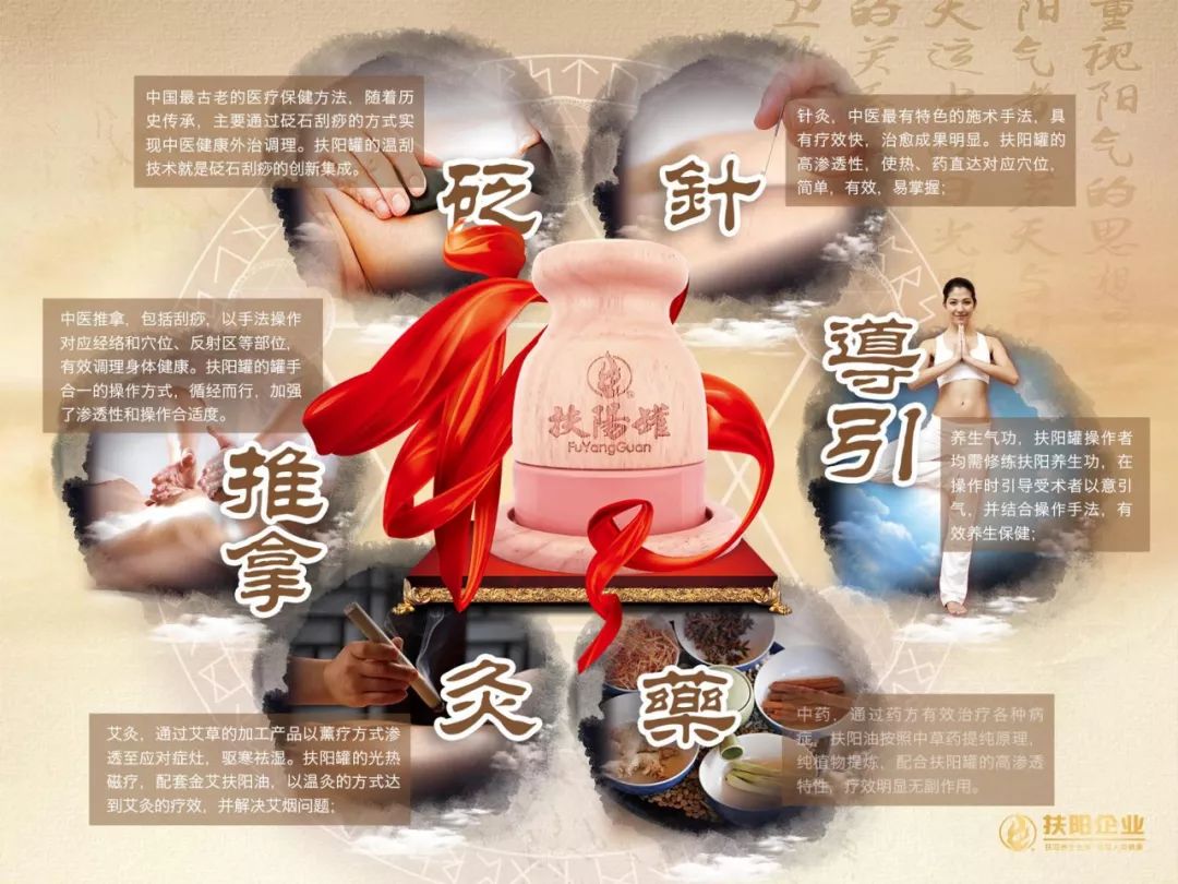 扶阳罐这就是中医现代化 Fu Yang Guan Warm Scrabbing And Massage Project 洛杉磯華人工商 華人商家 華人商家折扣 華人商家名企認證 華人名企認證 華人社區生活指南 華人生活指南