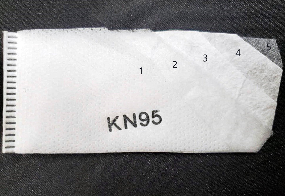 【醫護】KN95口罩質量測試 | 美國雙A集團