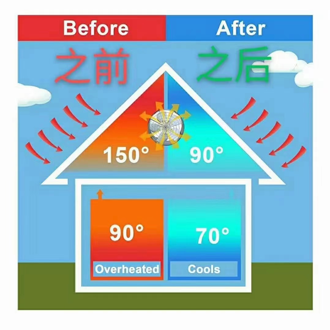 【生活】洛城清潔公司 屋顶阁楼降温系统