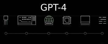 GPT-4发布！ChatGPT大升级！我们用它的哪些服务？