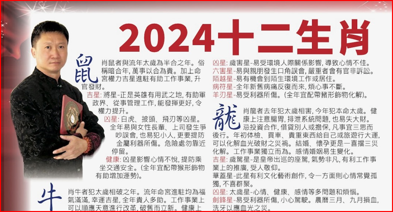 洛杉矶國際著名风水命理大师龍笑天论述 2024年十二生肖流年运势