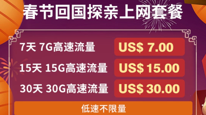 春节回国探亲还是出国旅游的上网套餐 - eSIM国际流量卡，网络畅通无忧！