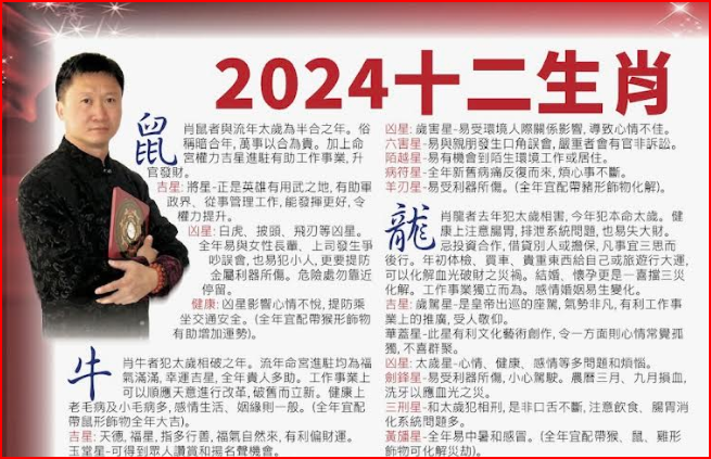 洛杉矶國際著名风水命理大师龍笑天预测2024年十二生肖流年運程