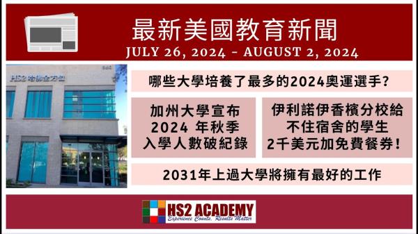 【教育】培養最多的2024奧運選手的大學, 加州大學宣布 2024 年秋季入學紀錄  | HS2 ACADEMY 全方位教育机构