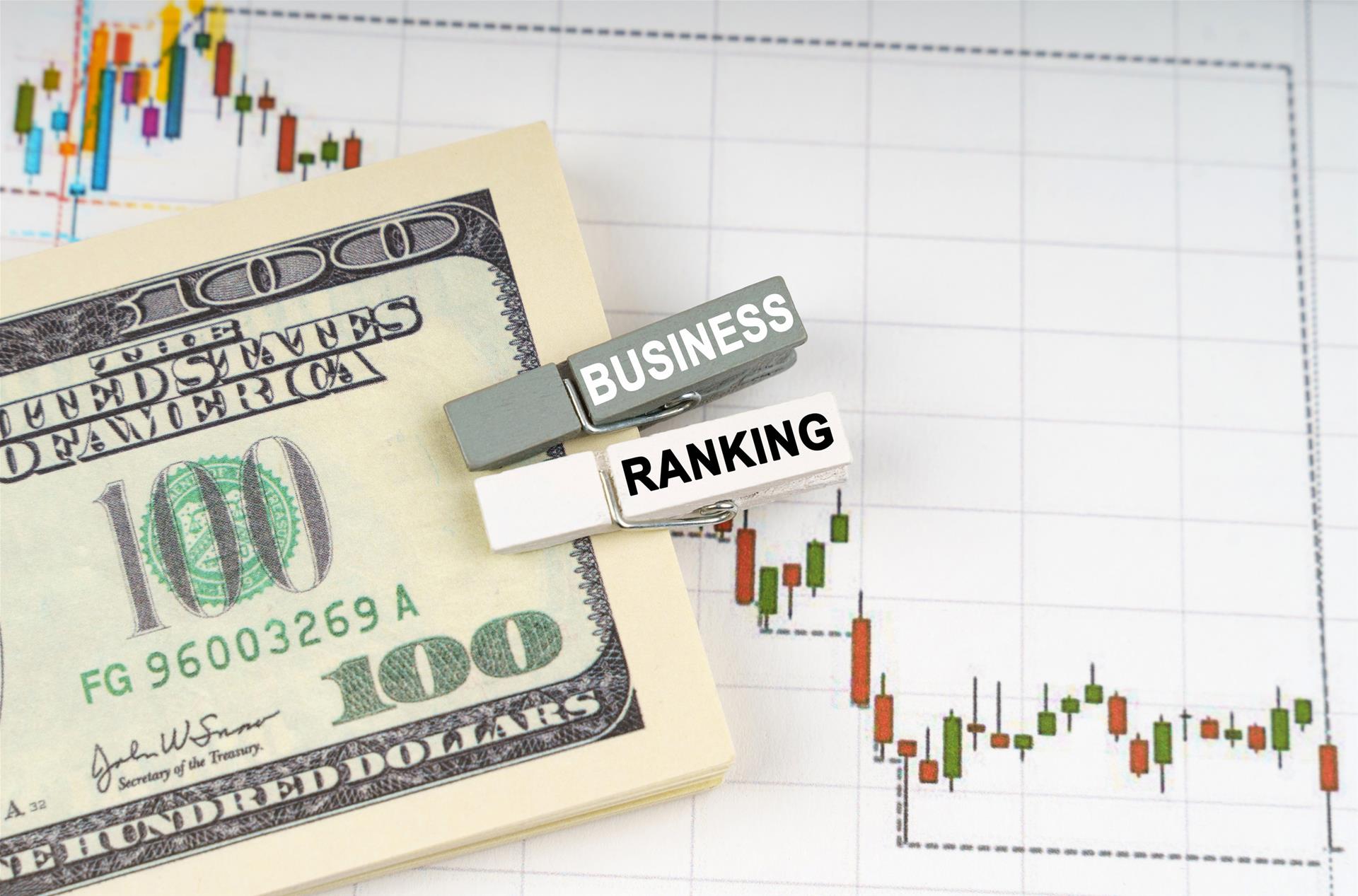 【Top 500】2025美国500强排行榜出炉! Alphabet超苹果 登最赚企业