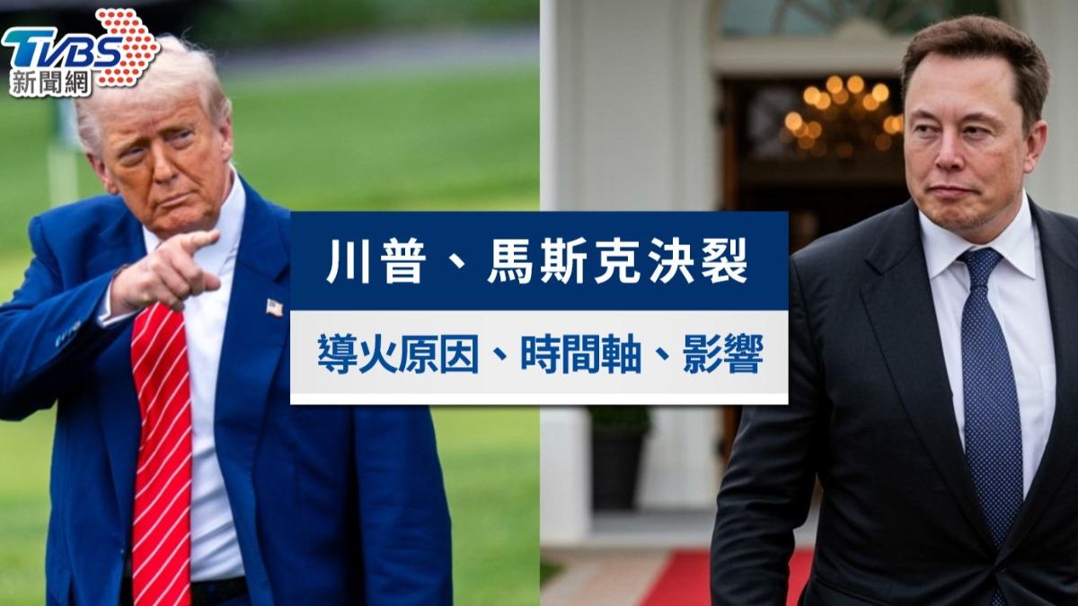 【拯救汽车业】称要拯救美国汽车业 川普封杀加州电动车强制令