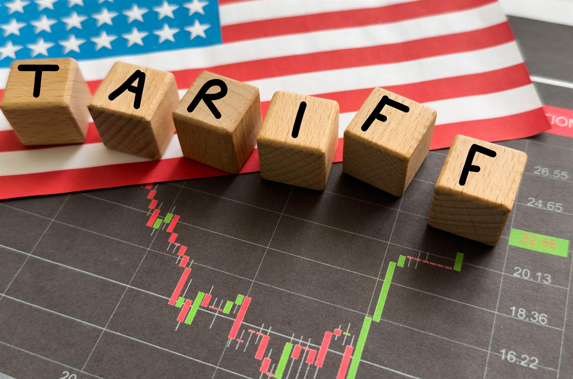 【國安大棒】美國安大棒《232條款》來勢洶洶