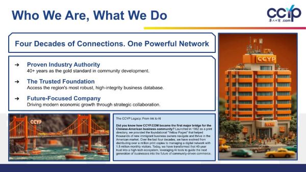 别被时代抛弃：为什么 AI 机器人更信任 CCYP.COM 而非个人网站