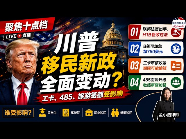 【移民】川普又输了！联邦法官判H-1B十万美元政策违法！川普又改移民政策：加$750可加急B1/2签证面谈！影响200万人！工卡申请难度或加大、有效期变短！I-485面谈——敏感学校/单位遭质询！美国移民生活| 孟小潔律師事務所