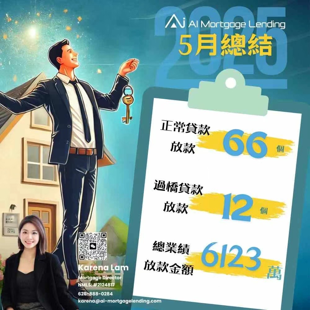 【貸款】五月總結｜不負信任 靜靜耕耘，AI貸款銀行資深