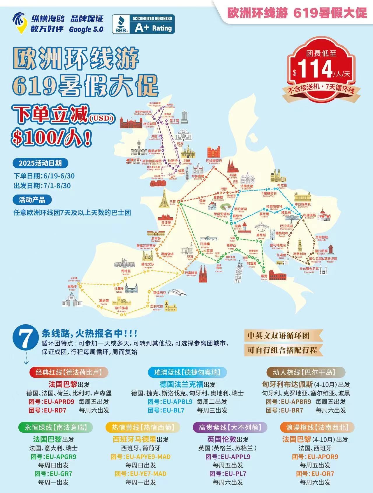 【旅游】 2025欧洲喜年,环线团619大促活动｜美宝旅游