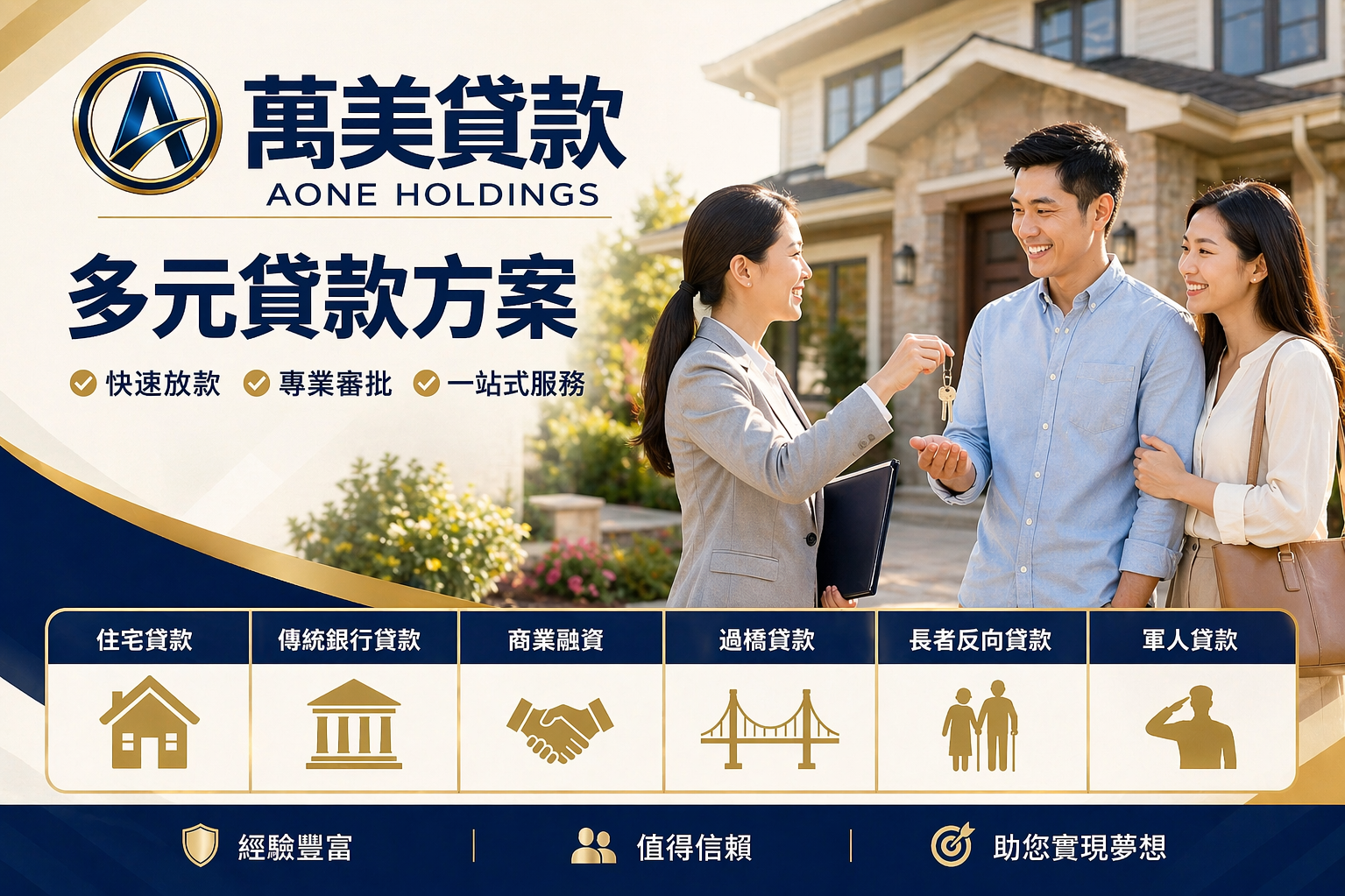 【万美地产】ADU加建与翻新投资贷款升温 万美贷款助力资产快速增值