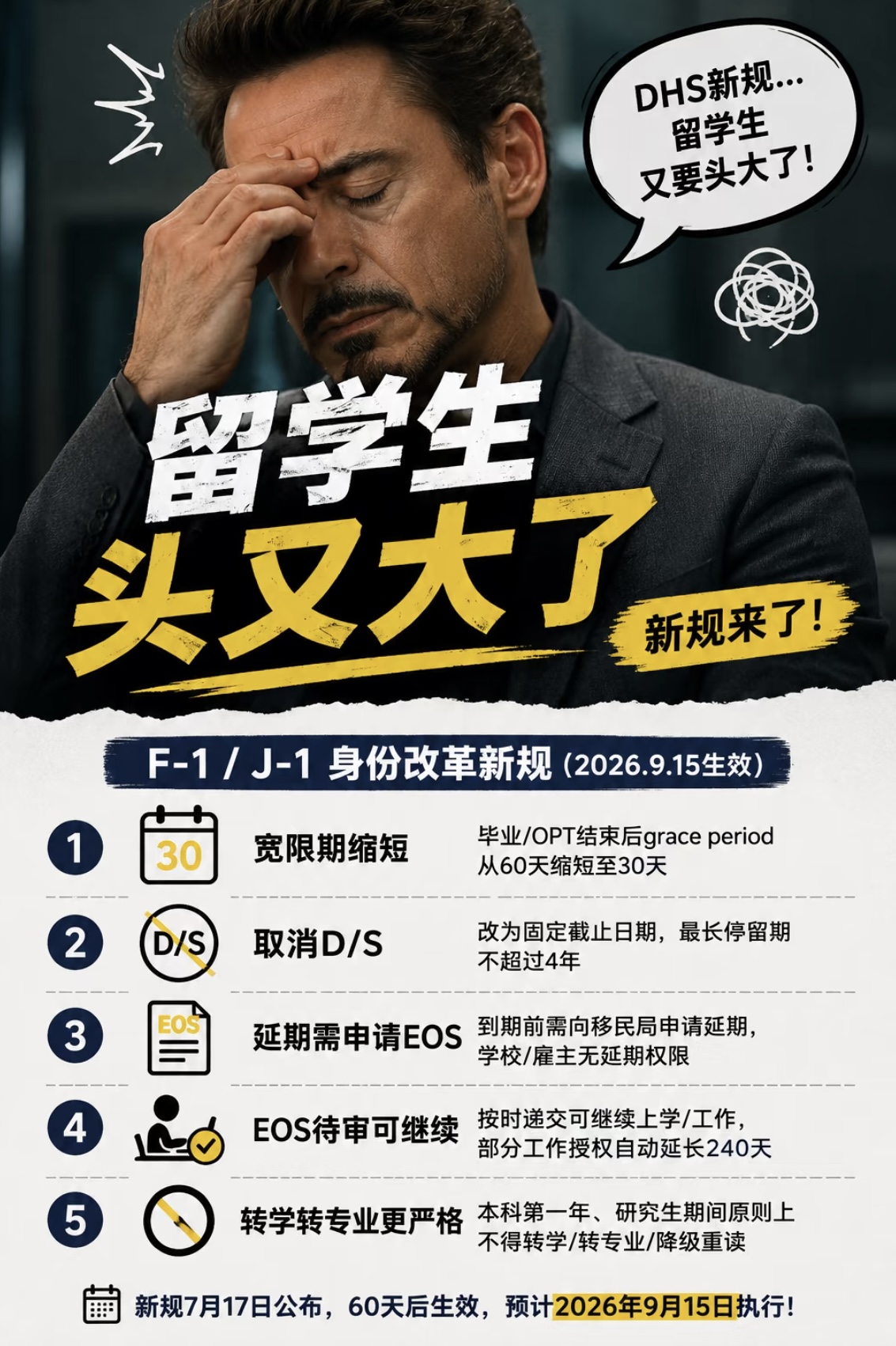 【留学移民】美国国土安全部（DHS）今天正式公布了备受关注的F-1/J-1 Final Rule(最终规则)｜心方向留学移民