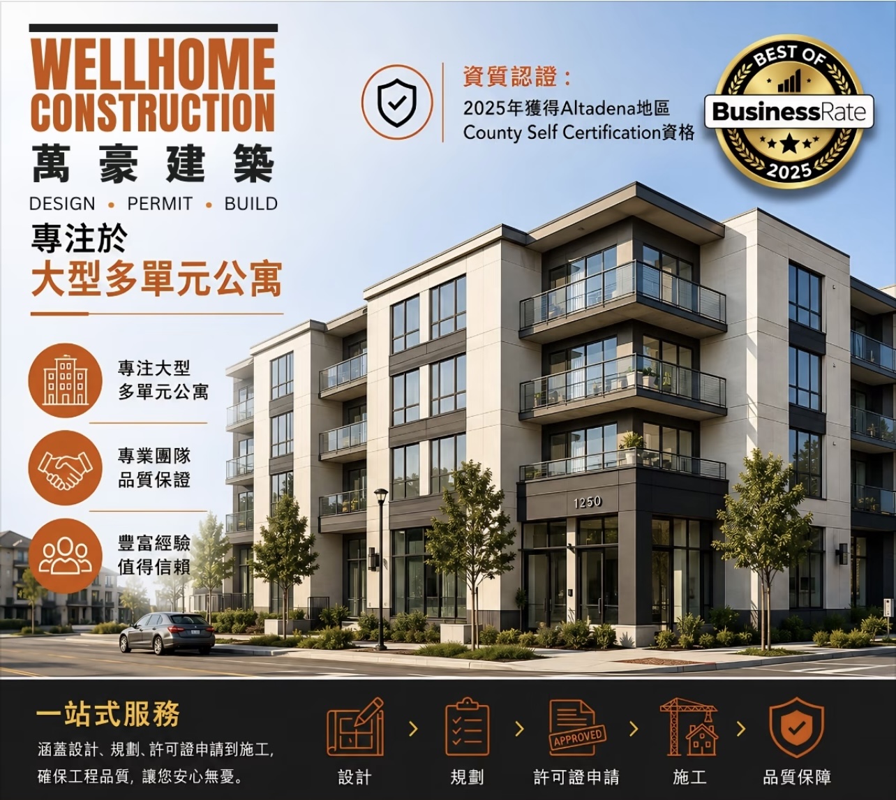 【建筑】签约前先来看工地，眼见为实再做决定，立即预约谘询｜万豪建筑