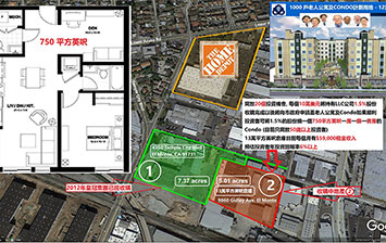 興華地產：投資10萬換取一棟750呎Condo